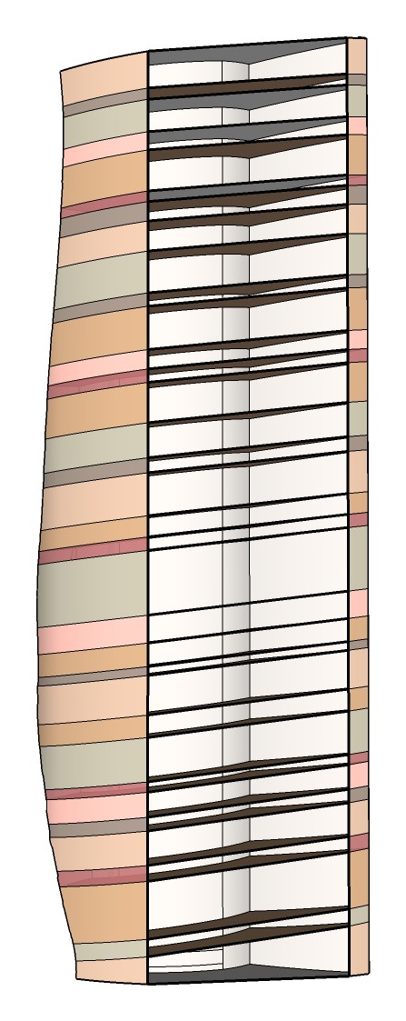 Banded column, full height